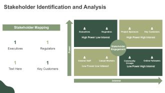 Change Management For Smooth Transitions PPT Slides AT Compatible Idea