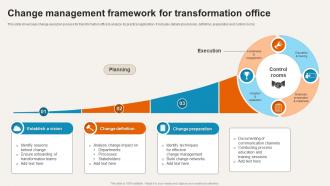 Change Management Framework For Transformation Office