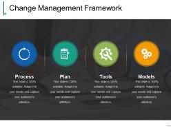 Change management framework powerpoint slide design ideas