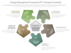 Change management framework ppt samples download