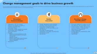 Change Management Goals To Drive Business Growth Iterative Change Management CM SS V