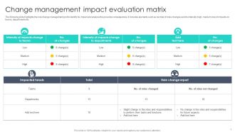 Change Management Impact Evaluation Matrix