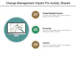 Change management impact pro activity shared values strategic marketing cpb