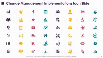 Change Management Implementations Powerpoint Presentation Slides