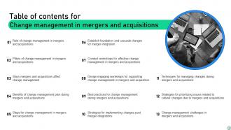 Change Management In Mergers And Acquisition Powerpoint Ppt Template Bundles CM MM Compatible Graphical