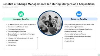 Change Management In Mergers And Acquisition Powerpoint Ppt Template Bundles CM MM Colorful Graphical