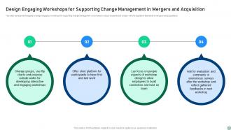 Change Management In Mergers And Acquisition Powerpoint Ppt Template Bundles CM MM Appealing Graphical