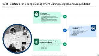 Change Management In Mergers And Acquisition Powerpoint Ppt Template Bundles CM MM Informative Graphical