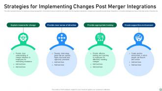 Change Management In Mergers And Acquisition Powerpoint Ppt Template Bundles CM MM Analytical Graphical