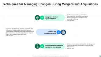 Change Management In Mergers And Acquisition Powerpoint Ppt Template Bundles CM MM Professionally Graphical