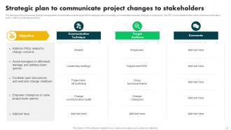 Change Management In Project Powerpoint Presentation Slides PM CD Appealing Visual