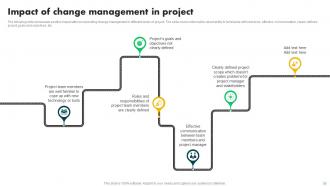 Change Management In Project Powerpoint Presentation Slides PM CD Downloadable Appealing