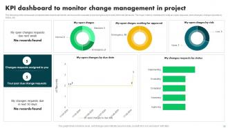 Change Management In Project Powerpoint Presentation Slides PM CD Designed Appealing