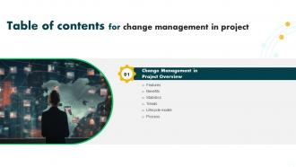 Change Management In Project Table Of Content PM SS