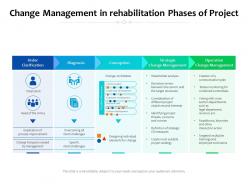 Change Management In Rehabilitation Phases Of Project