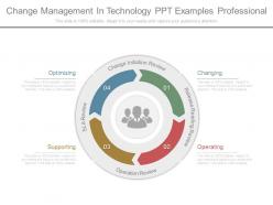 Change management in technology ppt examples professional