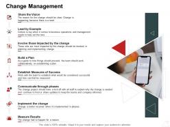 Change Management Internet Business Management Ppt Powerpoint Presentation Pictures