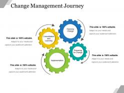 Change management journey sample ppt presentation