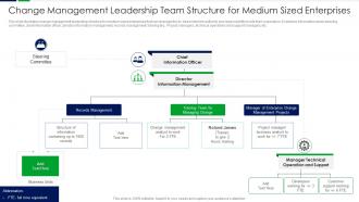 Change Management Leadership Team Structure For Medium Sized Enterprises