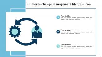 Change Management Lifecycle Powerpoint Ppt Template Bundles