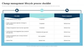 Change Management Lifecycle Process Checklist