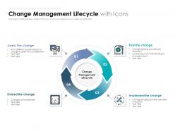 Change management lifecycle with icons