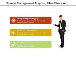 Change management mapping plan check act quality cycle cpb