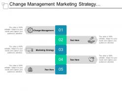 Change management marketing strategy enterprise management leadership development cpb