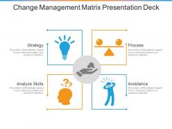Change management matrix presentation deck