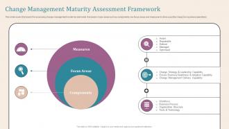 Change Management Maturity Assessment Framework