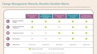 Change Management Maturity Benefits Checklist Matrix