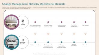 Change Management Maturity Operational Benefits