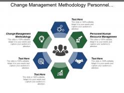 Change management methodology personnel human resource management gap assessment cpb