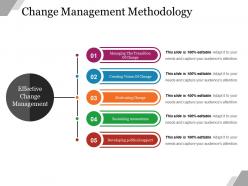 Change management methodology powerpoint presentation