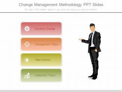 Change management methodology ppt slides