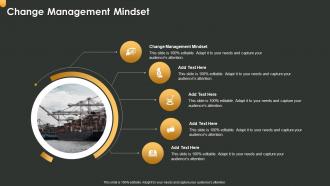 Change Management Mindset In Powerpoint And Google Slides Cpb