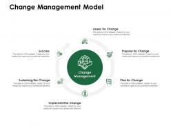 Change management model implement change ppt powerpoint presentation summary