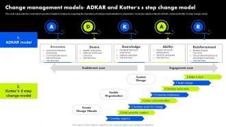 Change Management Models Adkar And Kotters 8 Step Organizational Change Management