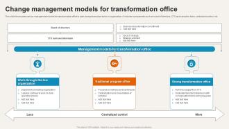 Change Management Models For Transformation Office