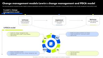 Change Management Models Lewins Change Management Organizational Change Management