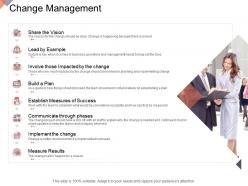 Change Management Online Business Management Ppt Information