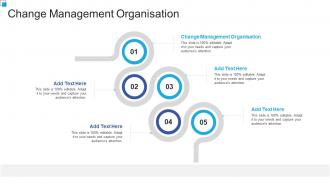 Change Management Organisation In Powerpoint And Google Slides Cpb