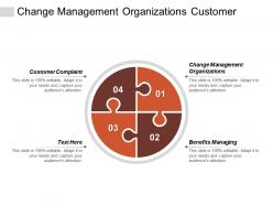 Change management organizations customer complaint benefits managing consumer reports cpb