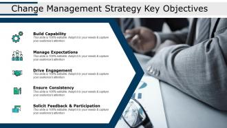 Change management overview powerpoint presentation slides