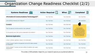 Change management overview powerpoint presentation slides