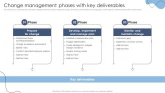 Change Management Phases With Key Transformation Models For Change Management