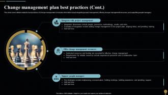 Change Management Plan Change Management Plan For Organizational Transitions CM SS Good Aesthatic