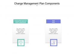 Change management plan components ppt powerpoint presentation infographic cpb