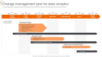 Change Management Plan For Data Analytics Process Of Transforming Data Toolkit