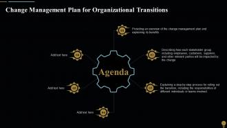 Change Management Plan For Organizational Transitions CM CD Aesthatic Compatible